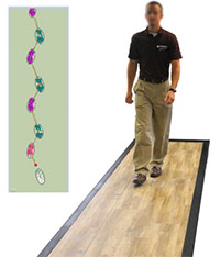 ProtoKinetics Zeno Walkway